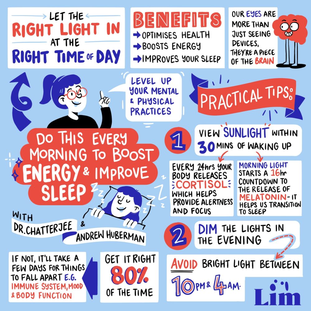 Lim Infographic Do this every morning to boost your energy and improve your sleep